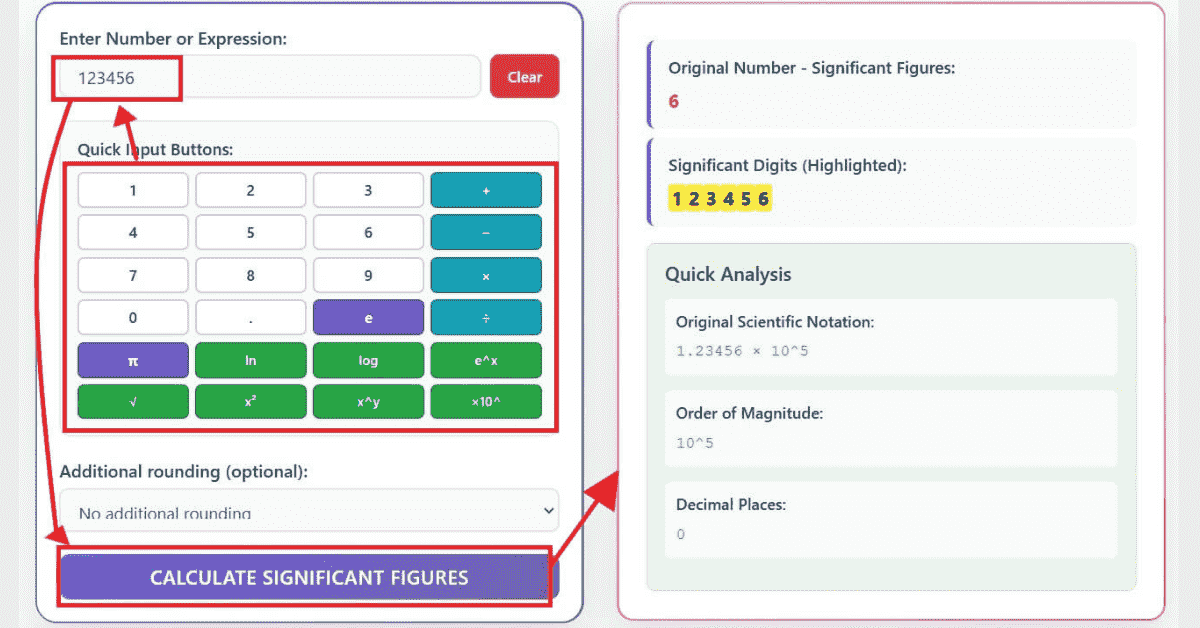 Significant Figures (SigFig) Calculator with Rounding Online